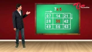 Learn Mathematics in Funny & Easy Way