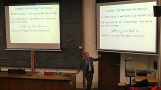 What can mathematics say about liquid crystals? - Professor Sir John Ball FRS FRSE