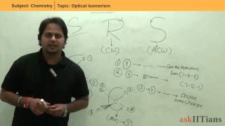 IIT JEE organic chemistry - Isomerism concepts and tips